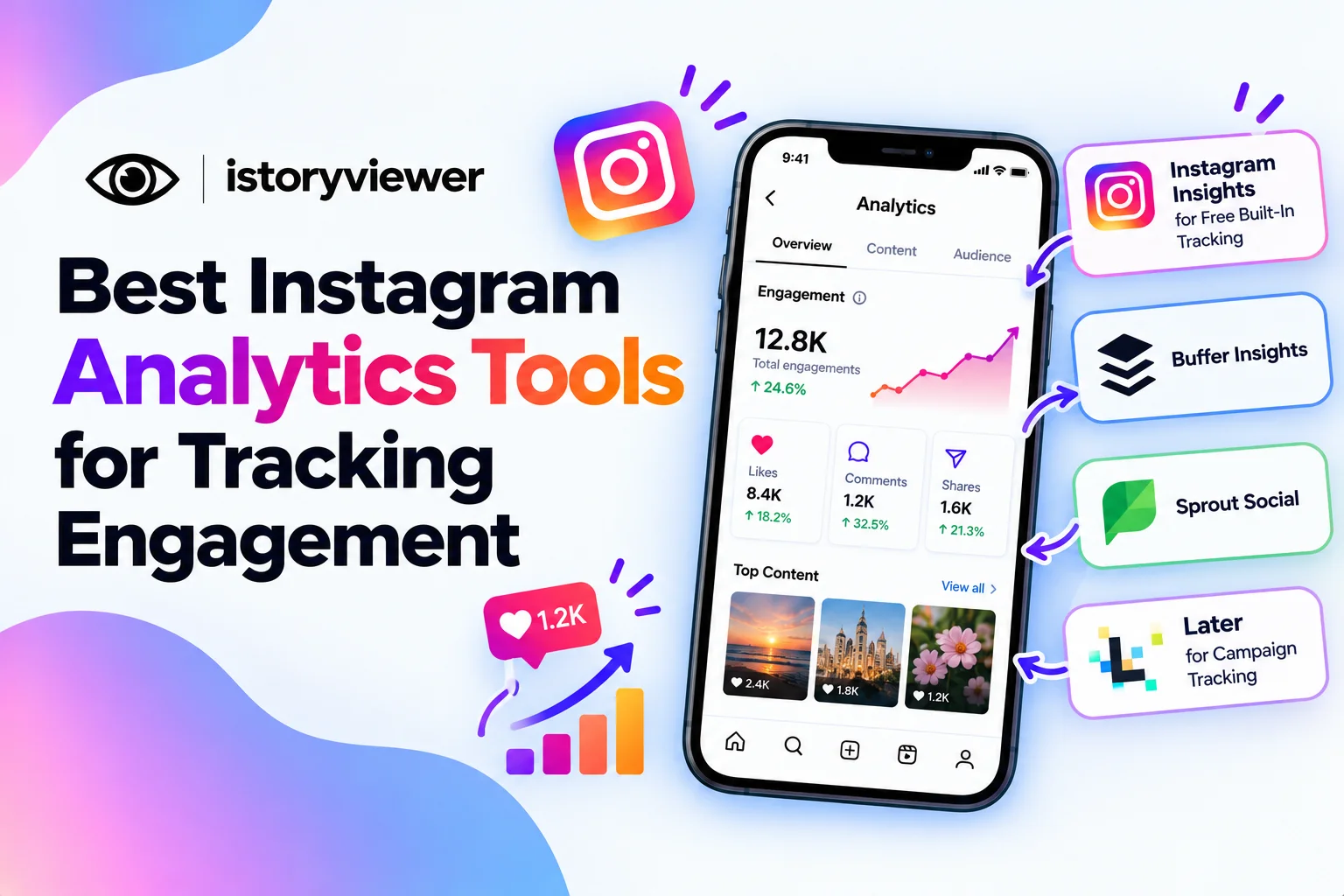 Best Instagram Analytics Tools for Tracking Engagement