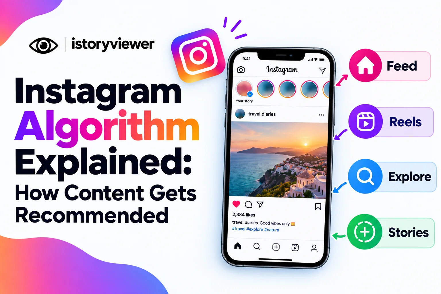 Instagram Algorithm Explained: How Content Gets Recommended